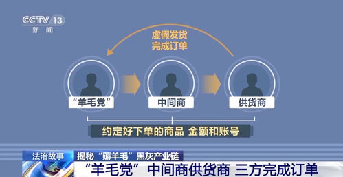數(shù)字化轉(zhuǎn)型浪潮下，國內(nèi)數(shù)字內(nèi)容制作服務(wù)迎來新機(jī)遇與挑戰(zhàn)